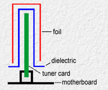 Hint example